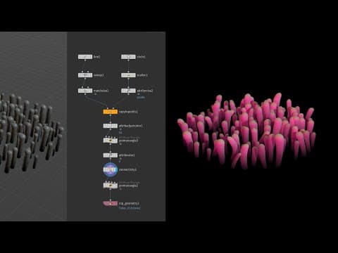 Portada de First look at TouchDesigner POPs and Importing files from Houdini